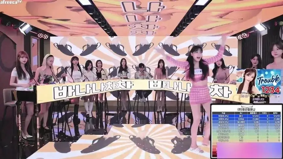 韩国BJ舞团jinricp女团小黑屋完整版卸甲-高清无广告在线观看-爱奇艺-免费播放全集